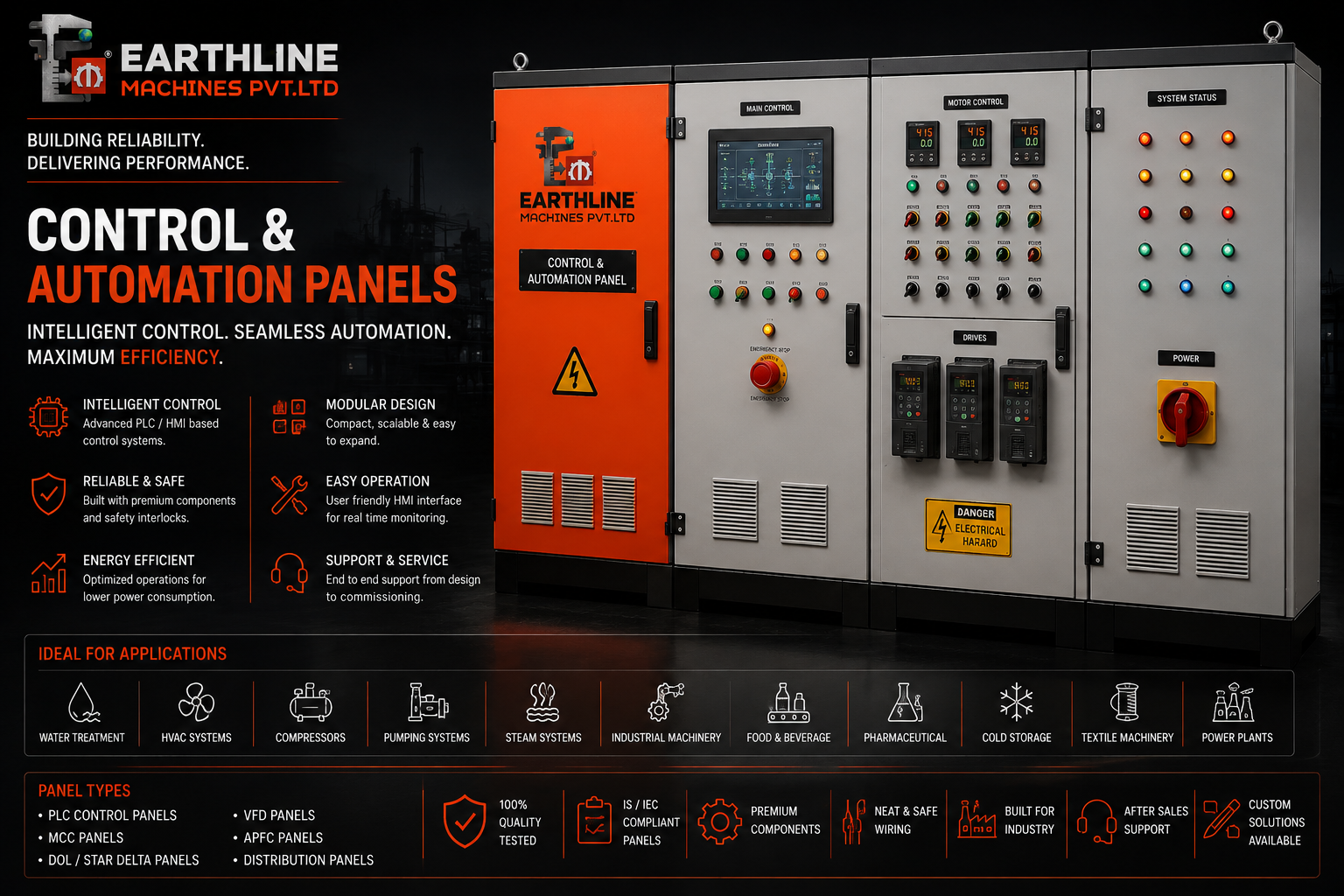 Control and automation panel image placeholder