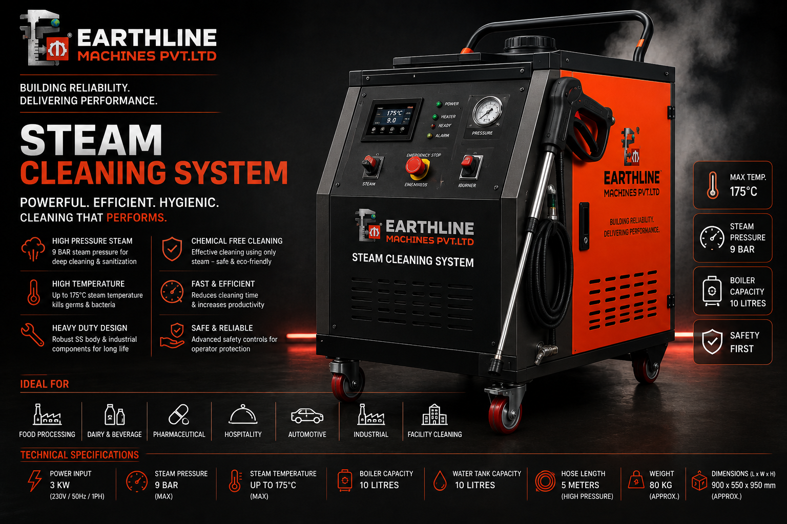 Steam cleaning system image placeholder